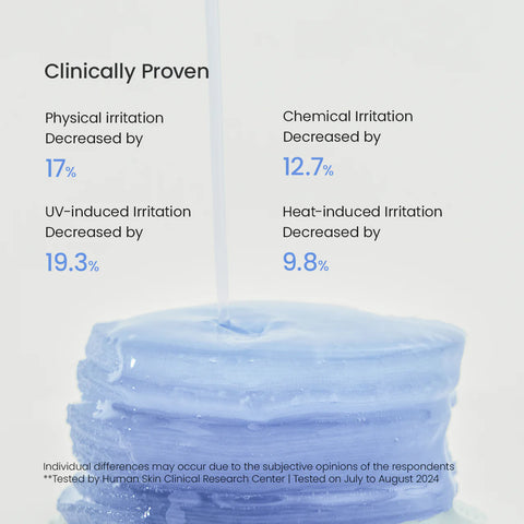 Cera-nol Gel Toner Pads