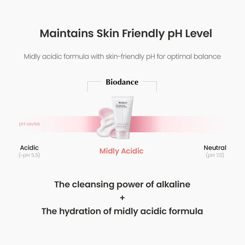 Collagen Mask to Foam Cleanser