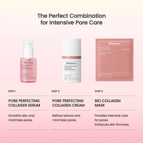 Pore Perfecting Collagen Peptide Cream
