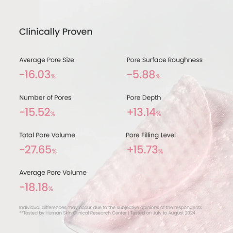 Collagen Gel Toner Pads