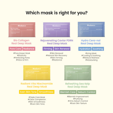 Rejuvenating Caviar PDRN Real Deep Mask