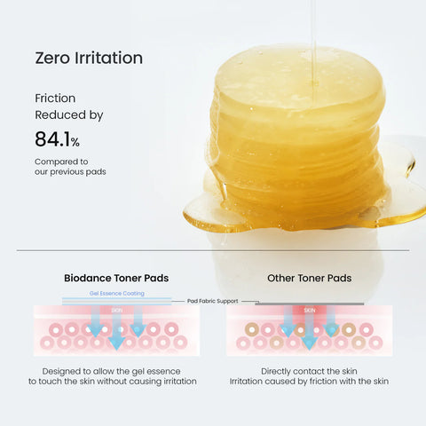 Vita Niacinamide Gel Toner Pads